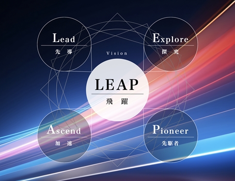 LEAP