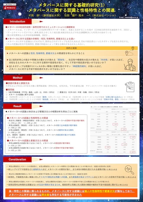 研究成果1