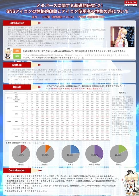 研究成果2