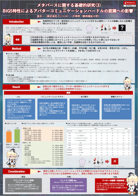 研究成果3